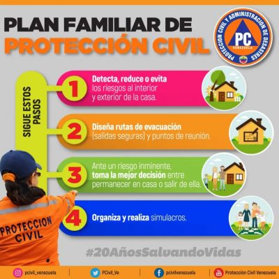 plan-familiar-pc