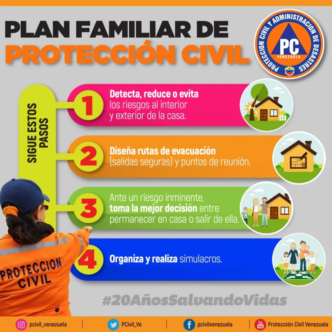 Home PC - Protección Civil y Administración de Desastres