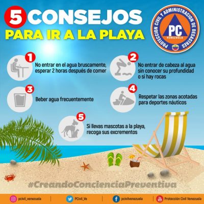 playas-consejo-poster