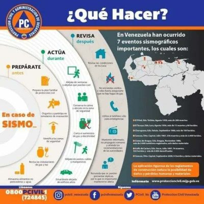 que-hacer-sismo