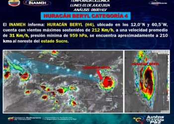 Gobierno activa Sistema Nacional de Gestión de Riesgo ante el paso del huracán Beryl por costas del país